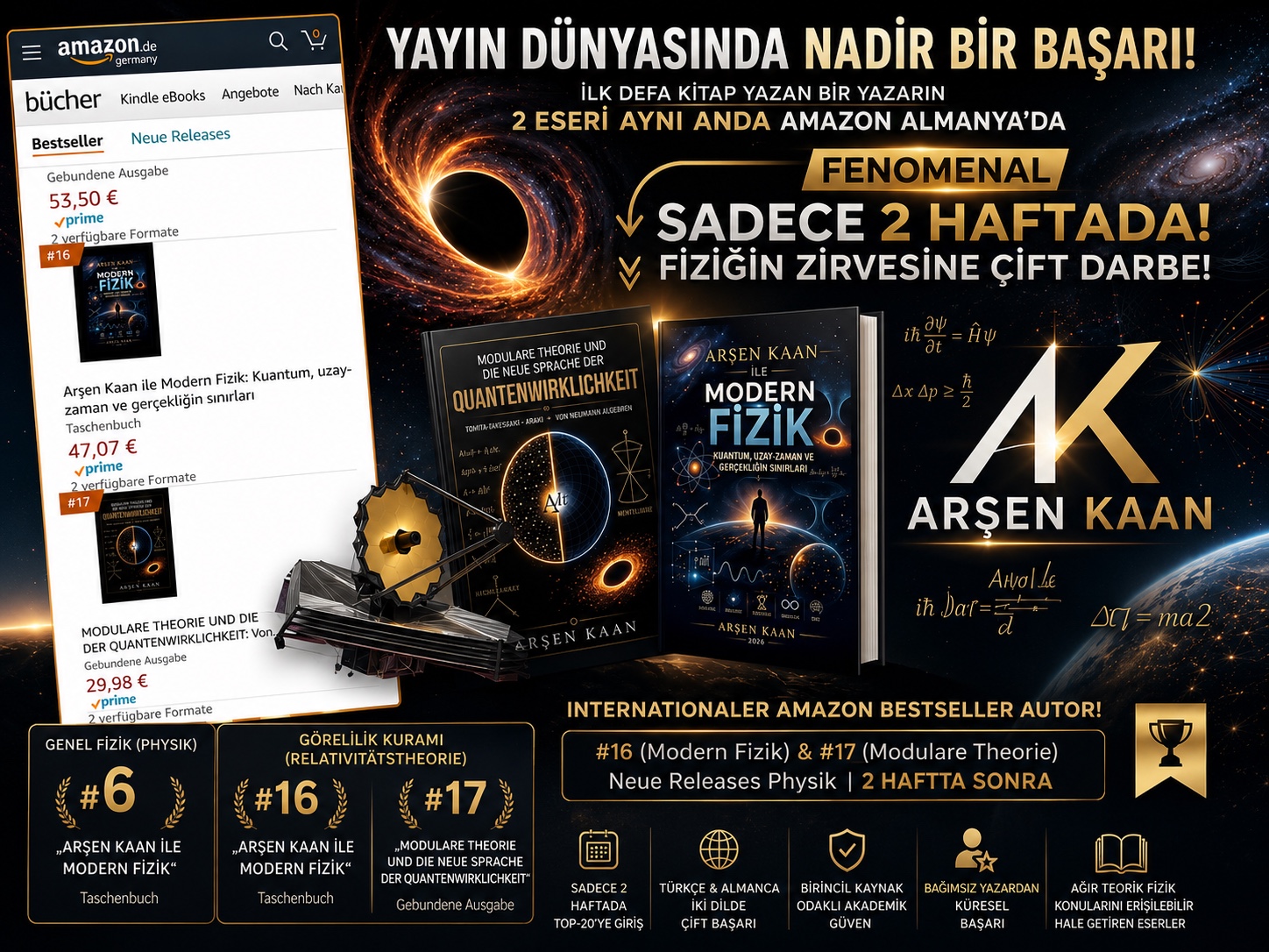 Amazon publishing achievement overview supplied by the author