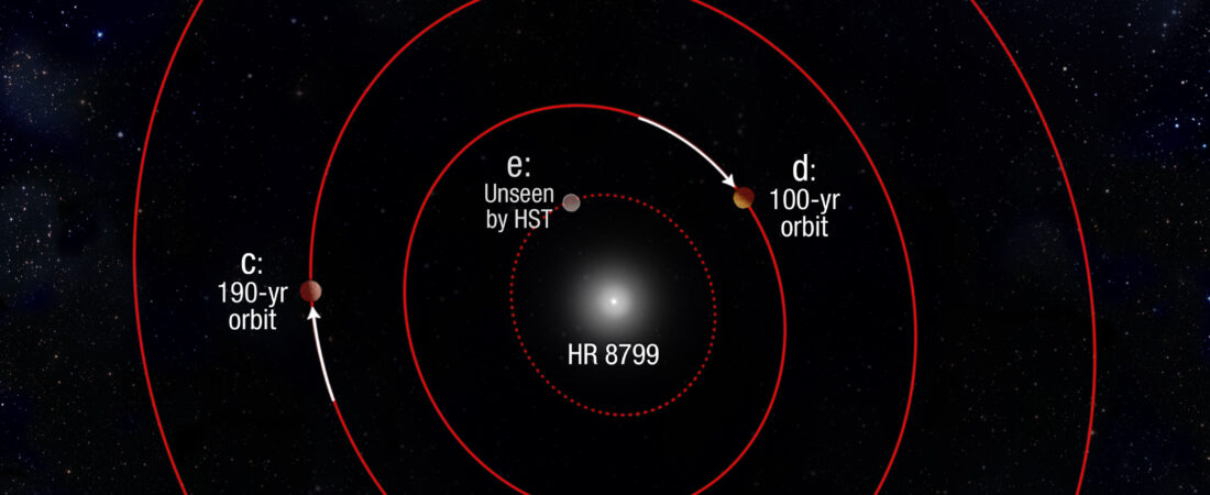 JWST May Have Spotted a Fifth Planet in the HR 8799 System